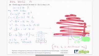 Modulus Equations 2016 Q2a Paper 1 Leaving Cert Higher Level