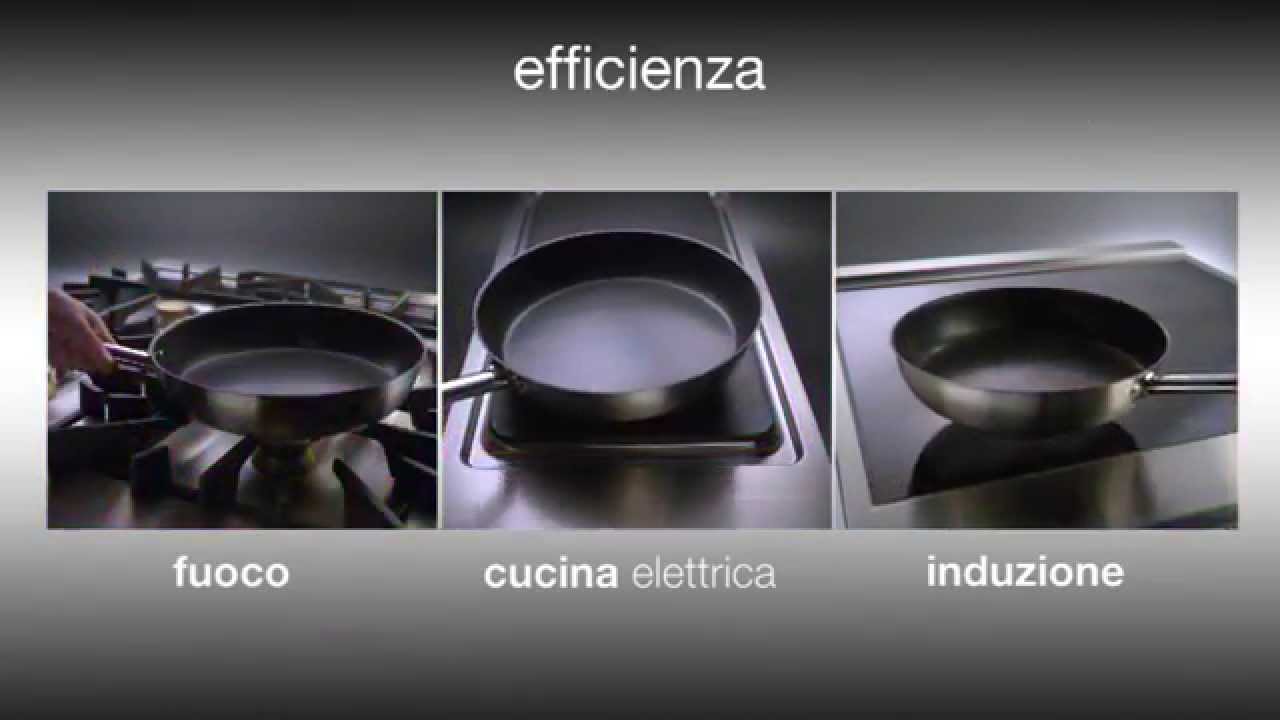 Differenza tra cucina fuoco elettrica e induzione - Romano Incasso