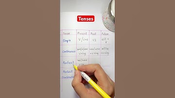 Tenses
