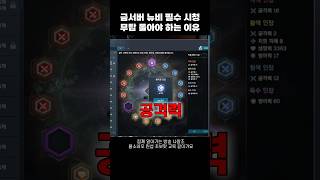 [블소네오] 금서버 뉴비 시청 필수 : 무탑 돌고 증표로 인장 및 아이템 교환하세요 #블레이드앤소울네오 #B…