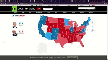 Election2020 Special: Election APIs