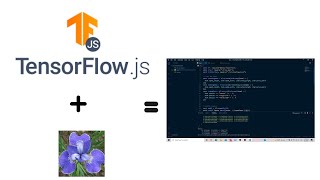 Celebrity Creating a Neural Network to solve the Iris Dataset! Net Worth