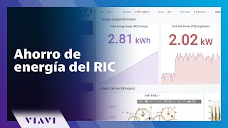 Ahorro de energía del RIC screenshot 3
