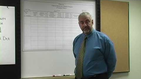 RPN  Risk Priority Number