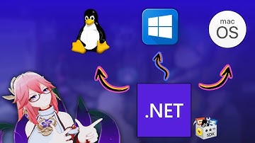 No creerás la diferencia de cómo instalar el SDK de .NET en Windows, Mac y Linux