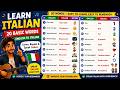 Learn Italian 🇮🇹 | 20 Basic Italian Words for Beginners | English to Italian Vocabulary#italianviral