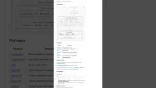 🔥 Создай своего бэкенд-агента на GitHub! #opensource #github