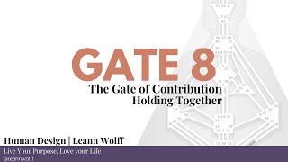 Human Design - Gate 8