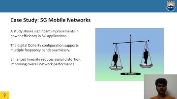 Doherty Goes Digital  Digitally Enhanced Doherty Power Amplifiers