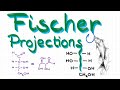 An easy way to convert fischer projections into bond line structures and back