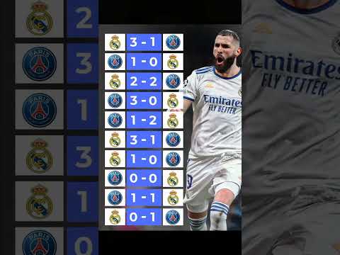 إليكم آخر 10 مباريات جمعت ريال مدريد وباريس سان جيرمان Football Morocco ابراهيم دياز زياش حكيمي 