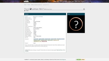 Third Party Elite - EDDB