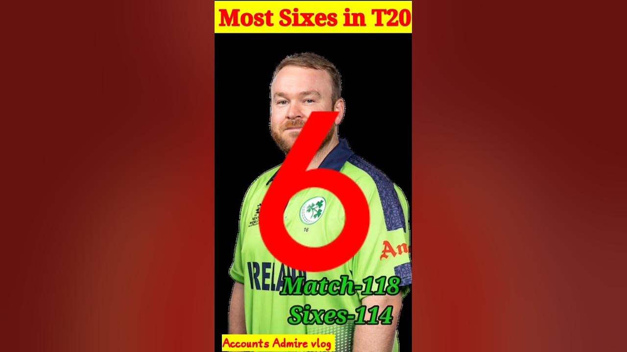 most-sixes-in-t20-international-shorts-t20worldcup-t20worldcup2022