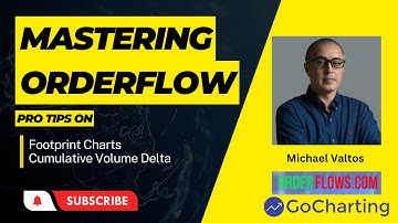 Mastering Orderflow Trading & Footprint Charts: Michael Valtos