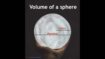 FIND THE VOLUME OF A SPHERE| GED GEOMETRY