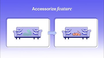 Accesorize tutorial | Presti AI