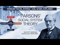 Parsons' Social System | AGIL Model, Moving Equilibrium, &amp; Functionalism Explained | Sociology UPSC