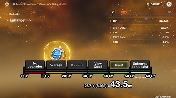 How to get above 40 crit value artifacts