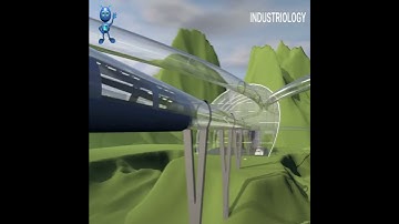 Hyperloop kya hai | What is Elon Musk’s Hyperloop? | How it works