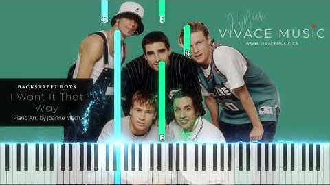 Thumbnail of I Want It That Way - BACKSTREET BOYS | Piano Cover by - Vivace Music | I Want It That Way Easy Piano
