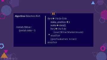 Pemrograman Dasar Pascal - Selection Sort