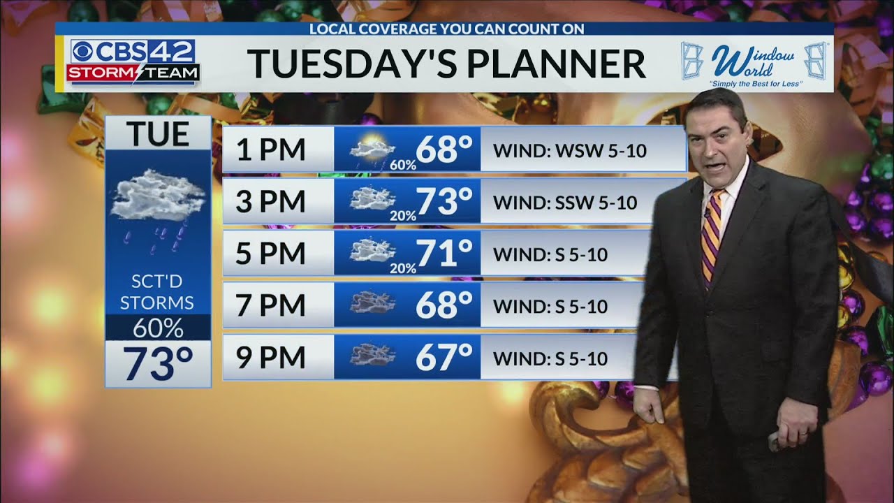 February 21st Mardi Gras Noon Weather Update - YouTube