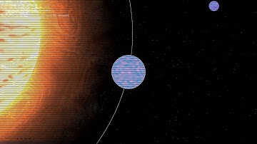 Procedural Generated Solar System