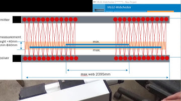 SICK WebChecker can track the position of a transparent web down to 0.3mm accuracy!