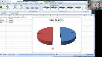 Introducción a los gráficos en Excel