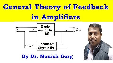 Feedback Amplifier |General Theory of Feedback in Amplifiers |B.Sc. 3| Electronics | GATE | UGC-CSIR