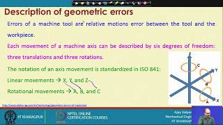 Lec29: Errors in machine tool (Contd.) #swayamprabha
