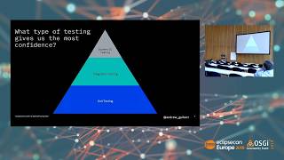 Streamline Integration Testing with Testcontainers