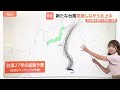 9月の長雨で葉物野菜が高騰“レタスは3倍” 新たな台風27号発生…発達しながら北上中【Nスタ解説】｜TBS NEWS DIG