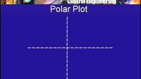 Lec-41 Polar Plot and Bode Plots