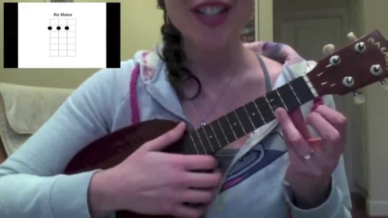 Olentzero - Ukelele Tutoriala