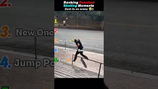 Ranking Funniest Skating Moments 😭📈💀