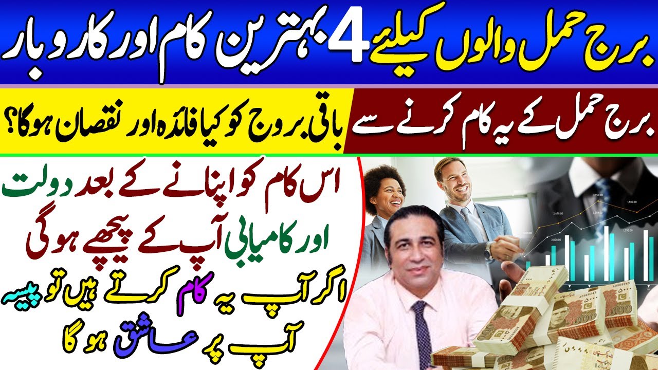 4 Lucky Jobs And Business For Aries | Astrologer Syed Haider Jafri Prediction