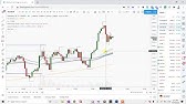 vwap prekybos strategija madinga