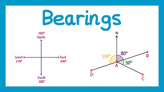 Bearings - GCSE Maths