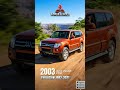 Mitsubishi Pajero Evolution (1982-2021) | From the 1982 Classic to the Final Edition! ShiftEvo