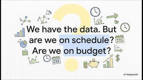 MMJ30103 Chapter 7 Project Performance and EVM