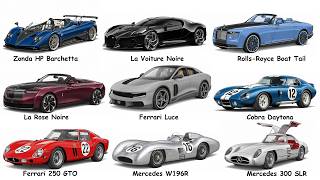 The Most Expensive Cars Ever Made Explained