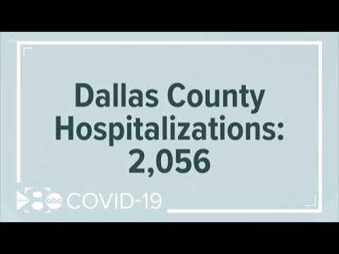 Dallas Texas Coronavirus Update
