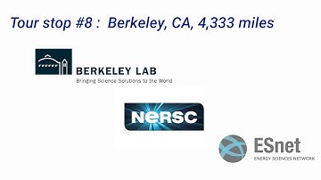 2022 HPC Road Trip   LBNL NERSC ESnet