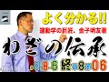 よく分かる！「わざの伝承」(金子明友著) 8-8-6 わざの伝承118_終章8節6
