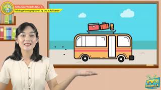 ARALING PANLIPUNAN 7 - Kahalagahan ng Ugnayan ng Tao at Kalikasan by Teacher Toni Lyn Delos Reyes