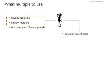 Video 15 - Valuation concepts