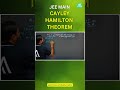Cayley Hamilton Theorem 🔥 | Full Concept + Questions | Sunder Sir