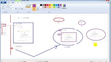 1 11 2 嵌套函数的变量访问