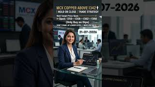 MCX Copper Tips Today: Buy Above 1342 | GoldSilverReports #copper #mcx #copperoutlook #nealbhai